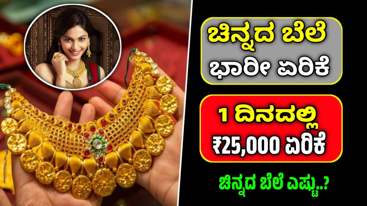 Gold Price on May 21