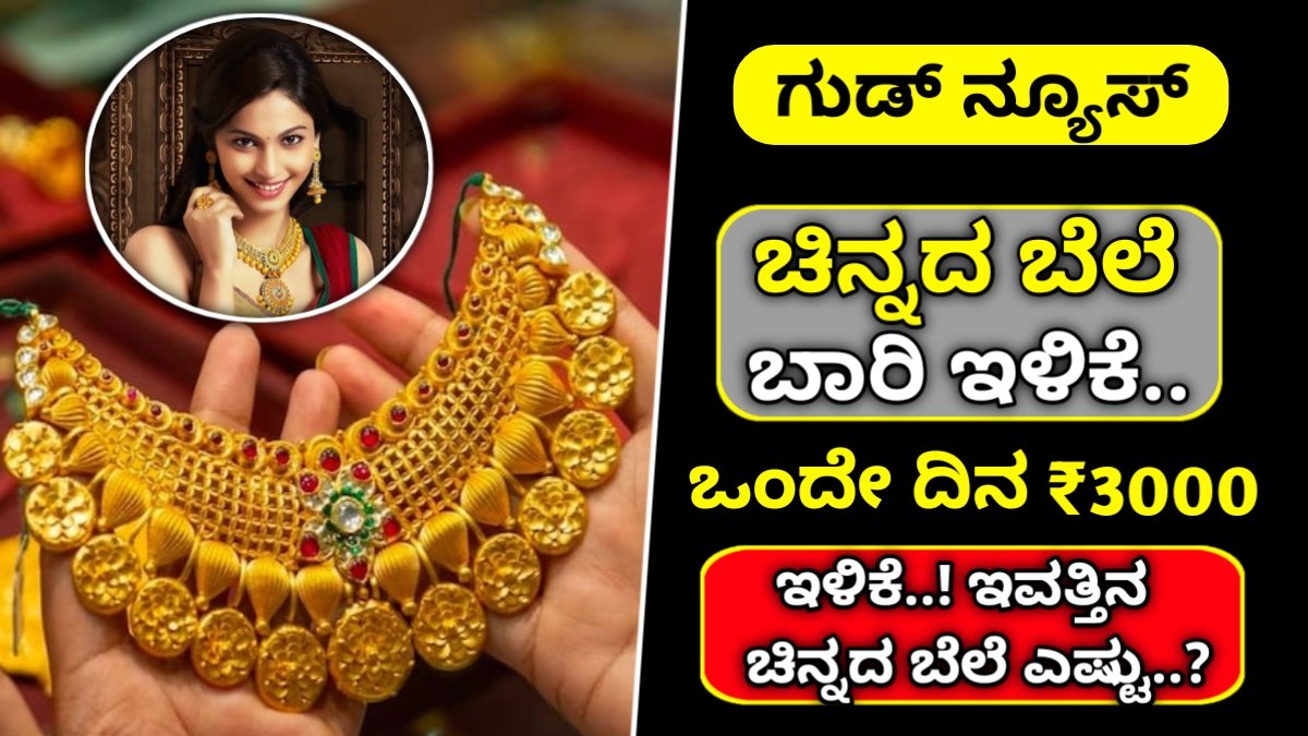 Today Gold Price