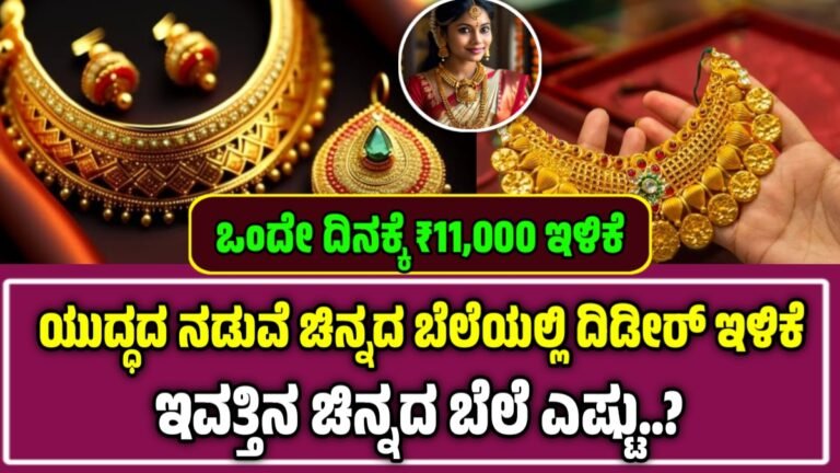 Gold Price Today
