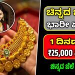 Gold Price on May 21
