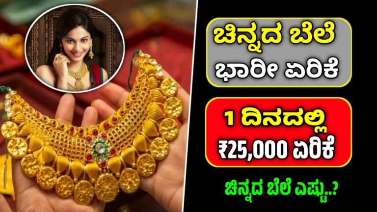 Gold Price on May 21